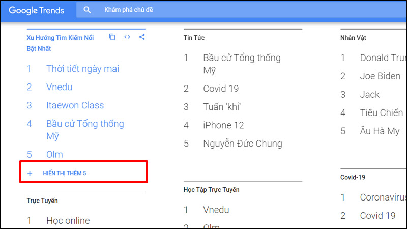 Một số hạng mục tìm kiếm chính trên Google Trends